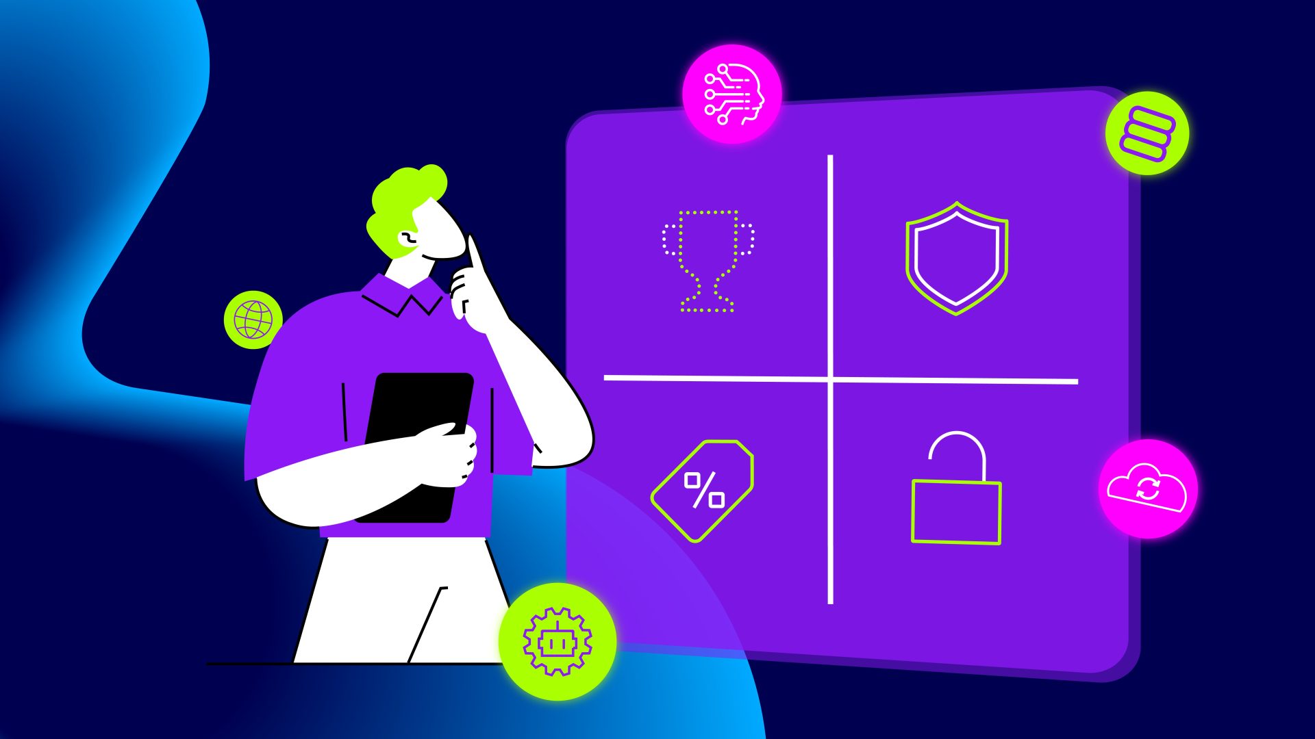 AI Resilience Matrix: Mann analysiert Quadranten mit Moat, Control, Pokal, Schild und Schloss für KI-Resilienz.